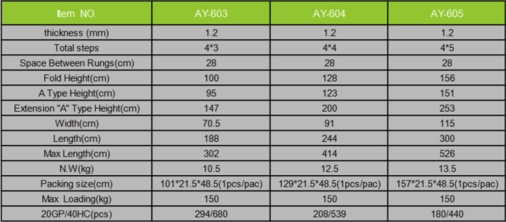 Aluminum folding Little giant ladder Aluminum folding Little giant ladder
