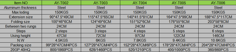 Household steps steel ladder
